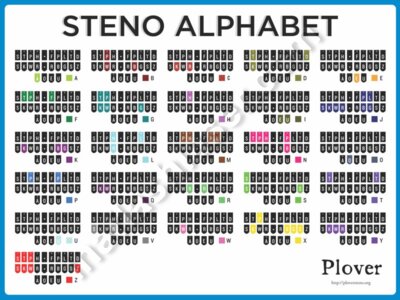 steno grid alphabetical